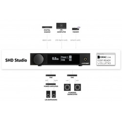 miniDSP SHD Studio - digitaalinen esivahvistin huonekorjauksella