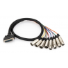 miniDSP U-DIO8 (AES/EBU) - 8-kanavainen USB-äänilaite